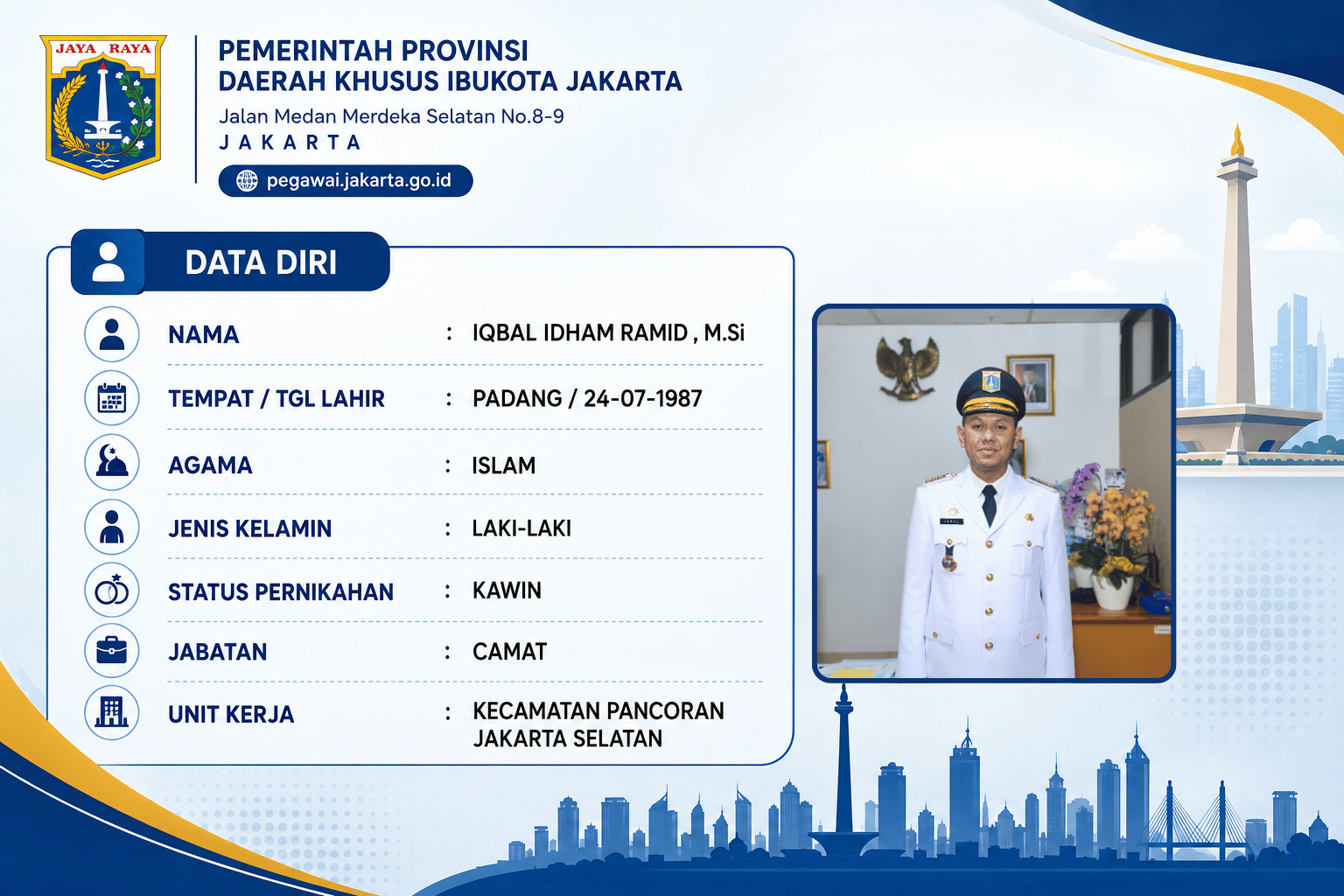 Biodata Camat Pancoran
